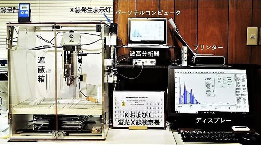 鑑定で使われた蛍光Ｘ線分析装置の写真